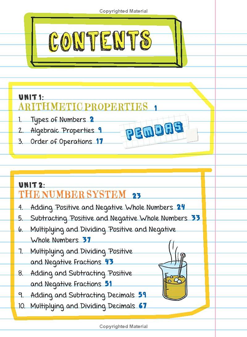 Everything You Need To Ace Pre-Algebra And Algebra I In One Big Fat Notebook PDF đọc ebook online, epub online, nghe sách nói audio miễn phí. Everything You Need To Ace Pre-Algebra And Algebra I In One Big Fat Notebook PDF đọc ebook online, epub online, nghe sách nói audio miễn phí.