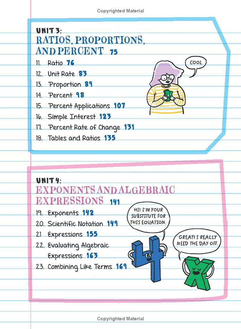 Everything You Need To Ace Pre-Algebra And Algebra I In One Big Fat Notebook PDF đọc ebook online, epub online, nghe sách nói audio miễn phí. Everything You Need To Ace Pre-Algebra And Algebra I In One Big Fat Notebook PDF đọc ebook online, epub online, nghe sách nói audio miễn phí.