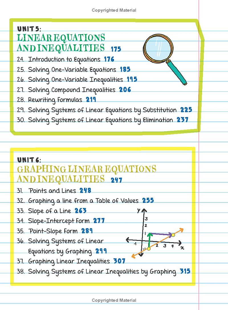 Everything You Need To Ace Pre-Algebra And Algebra I In One Big Fat Notebook PDF đọc ebook online, epub online, nghe sách nói audio miễn phí. Everything You Need To Ace Pre-Algebra And Algebra I In One Big Fat Notebook PDF đọc ebook online, epub online, nghe sách nói audio miễn phí.