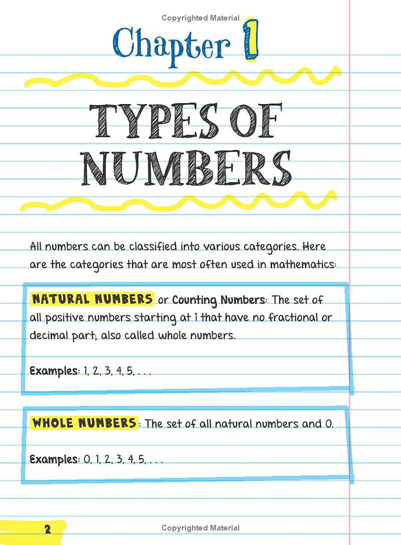 Everything You Need To Ace Pre-Algebra And Algebra I In One Big Fat Notebook PDF đọc ebook online, epub online, nghe sách nói audio miễn phí. Everything You Need To Ace Pre-Algebra And Algebra I In One Big Fat Notebook PDF đọc ebook online, epub online, nghe sách nói audio miễn phí.