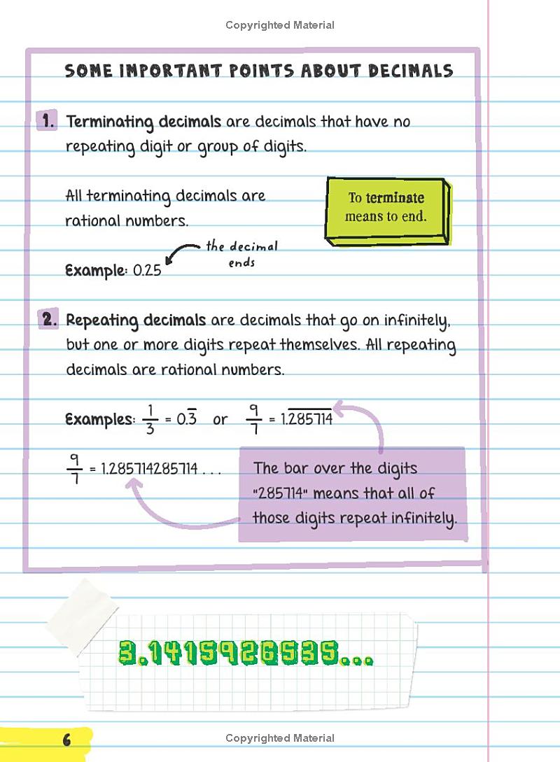 Everything You Need To Ace Pre-Algebra And Algebra I In One Big Fat Notebook PDF đọc ebook online, epub online, nghe sách nói audio miễn phí. Everything You Need To Ace Pre-Algebra And Algebra I In One Big Fat Notebook PDF đọc ebook online, epub online, nghe sách nói audio miễn phí.