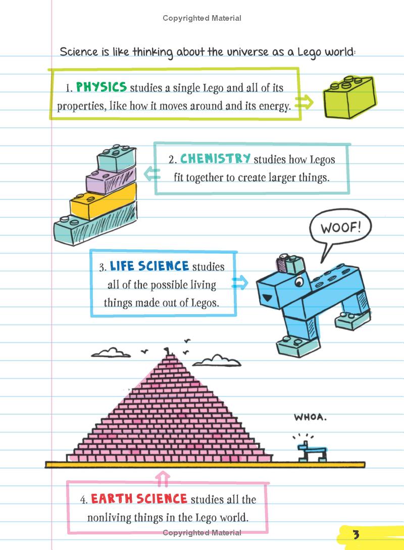 Everything You Need to Ace Science in One Big Fat Notebook PDF đọc ebook online, epub online, nghe sách nói audio miễn phí. Everything You Need to Ace Science in One Big Fat Notebook PDF đọc ebook online, epub online, nghe sách nói audio miễn phí.