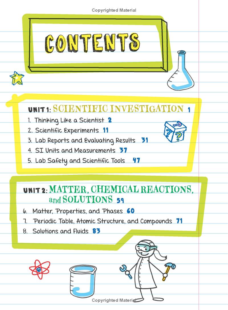Everything You Need to Ace Science in One Big Fat Notebook PDF đọc ebook online, epub online, nghe sách nói audio miễn phí. Everything You Need to Ace Science in One Big Fat Notebook PDF đọc ebook online, epub online, nghe sách nói audio miễn phí.