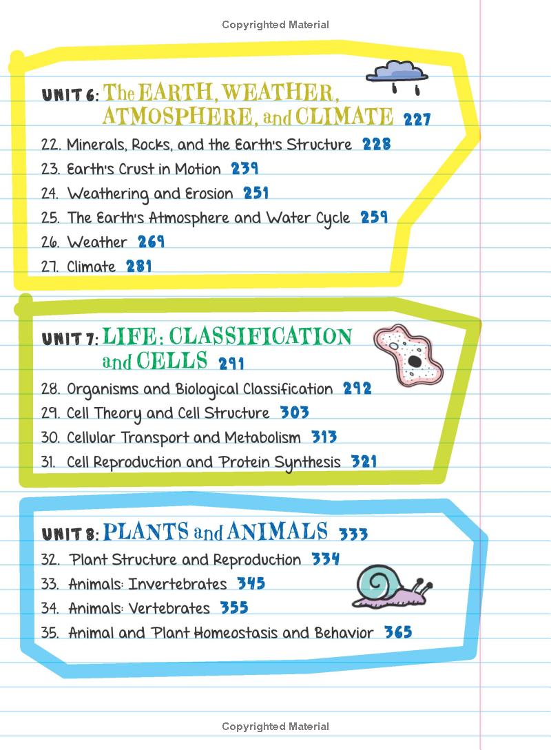 Everything You Need to Ace Science in One Big Fat Notebook PDF đọc ebook online, epub online, nghe sách nói audio miễn phí. Everything You Need to Ace Science in One Big Fat Notebook PDF đọc ebook online, epub online, nghe sách nói audio miễn phí.
