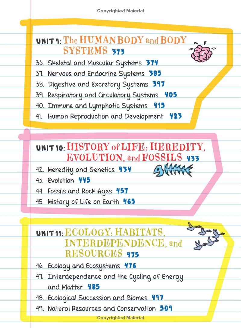 Everything You Need to Ace Science in One Big Fat Notebook PDF đọc ebook online, epub online, nghe sách nói audio miễn phí. Everything You Need to Ace Science in One Big Fat Notebook PDF đọc ebook online, epub online, nghe sách nói audio miễn phí.