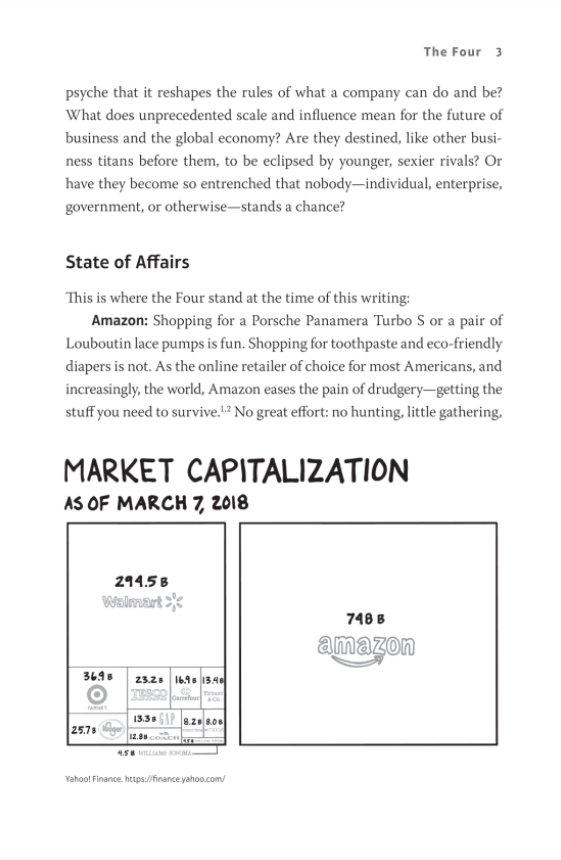 Four : The Hidden DNA of Amazon, Apple, Facebook, and Google PDF đọc ebook online, epub online, nghe sách nói audio miễn phí. Four : The Hidden DNA of Amazon, Apple, Facebook, and Google PDF đọc ebook online, epub online, nghe sách nói audio miễn phí.