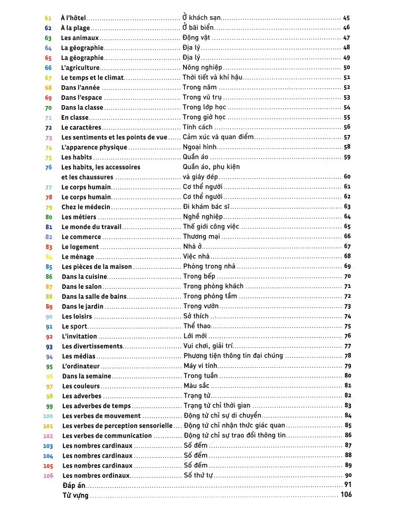 Francais Wodoku A1-A2 - Vui Học Từ Vựng Với Ô Chữ Sudoku PDF