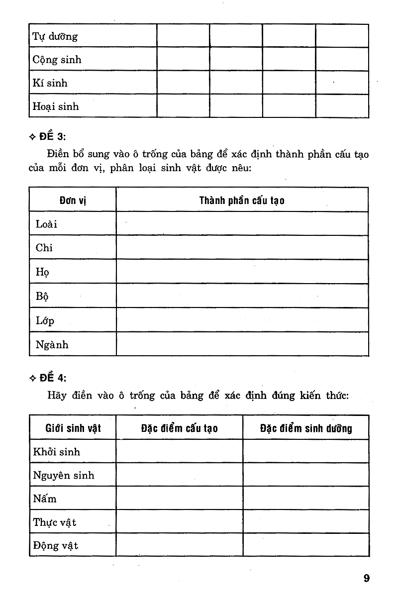 Sách Giải Bài Tập Sinh Học 10 - FAHASA.COM