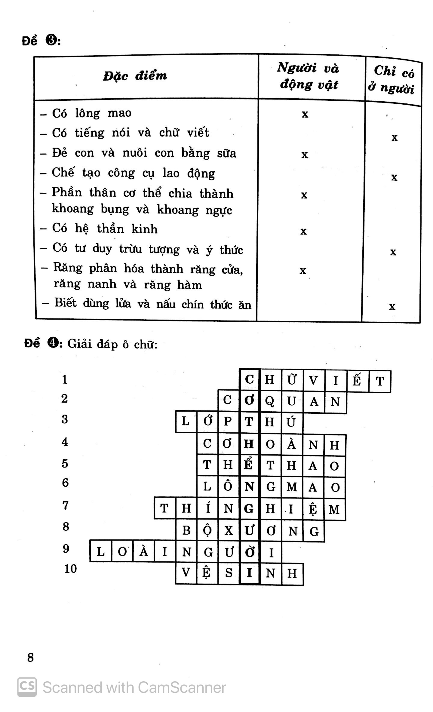 Giải Bài Tập Sinh Học 8 PDF đọc ebook online, epub online, nghe sách nói audio miễn phí.