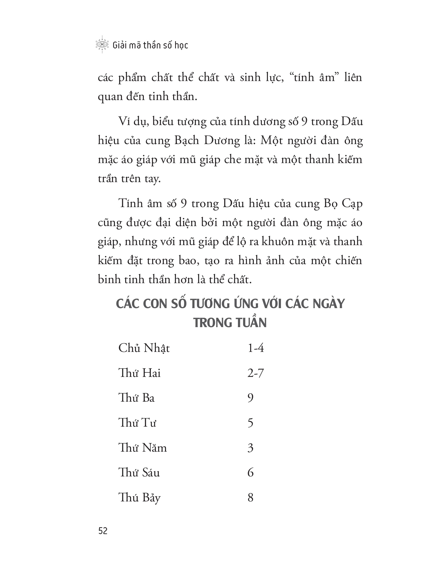Giải Mã Thần Số Học PDF Giải Mã Thần Số Học PDF