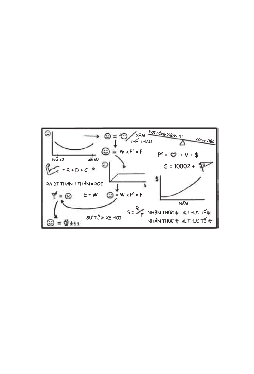 Giải Nghiệm Cuộc Đời PDF Giải Nghiệm Cuộc Đời PDF
