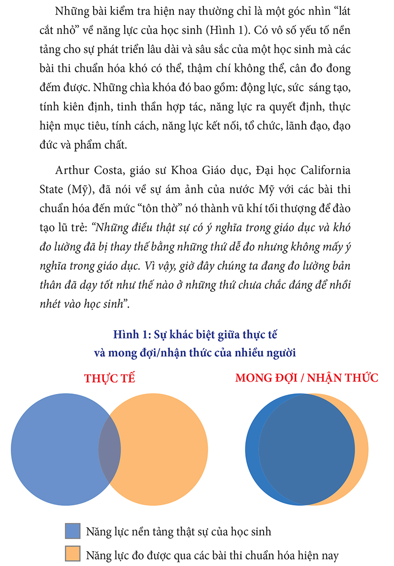Giáo Dục - Tương Lai & Đổi Mới PDF đọc ebook online, epub online, nghe sách nói audio miễn phí.