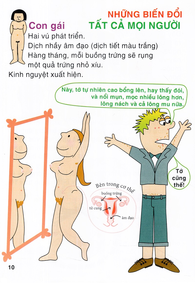 Sách Tương Phản – Đồ Dùng Của Bé (0-3 Tuổi) - Hình 2
