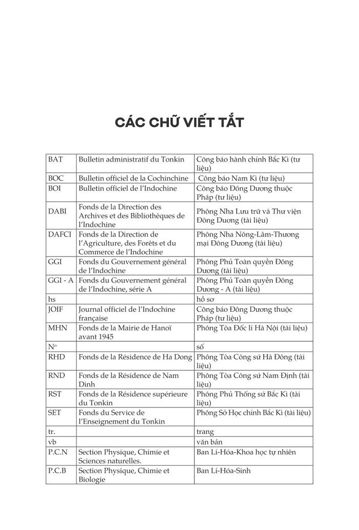 Giáo Dục Việt Nam Thời Kỳ Thuộc Địa Qua Tài Liệu Và Tư Liệu Lưu Trữ (1858 - 1945) PDF đọc ebook online, epub online, nghe sách nói audio miễn phí. Tải sách Giáo Dục Việt Nam Thời Kỳ Thuộc Địa Qua Tài Liệu Và Tư Liệu Lưu Trữ (1858 - 1945) PDF đọc ebook online, epub online, nghe sách nói audio miễn phí.