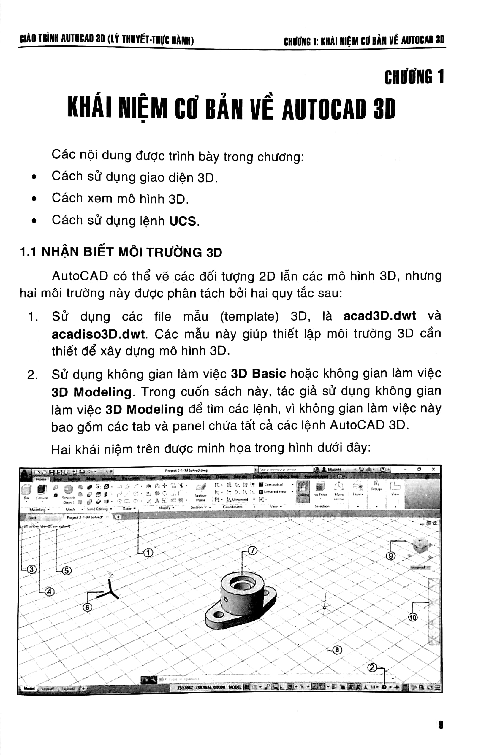 Giáo Trình Auto Card - Lý Thuyết Và Thực Hành PDF Giáo Trình Auto Card - Lý Thuyết Và Thực Hành PDF