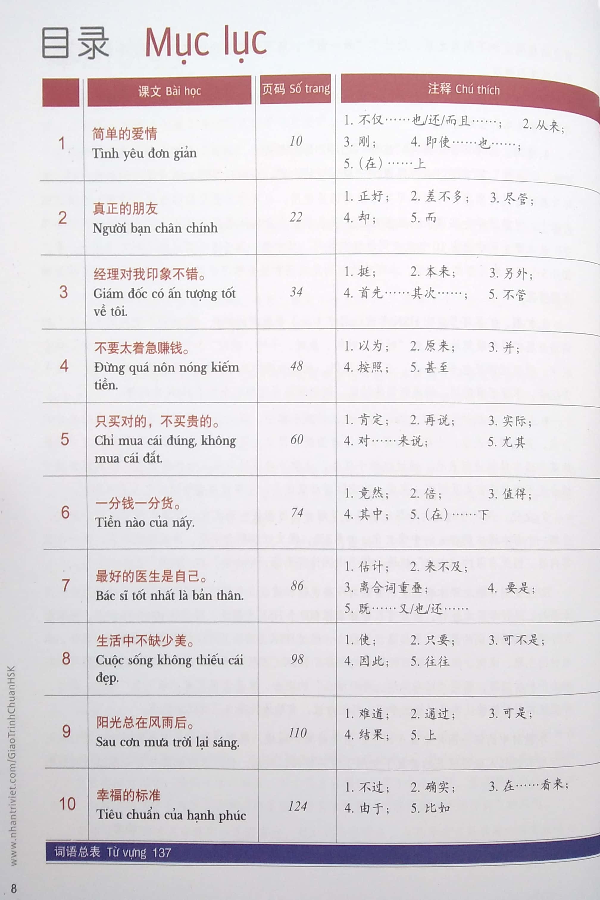  t i pdf gi o tr nh chu n hsk 4 t p 1 pdf thuvienso