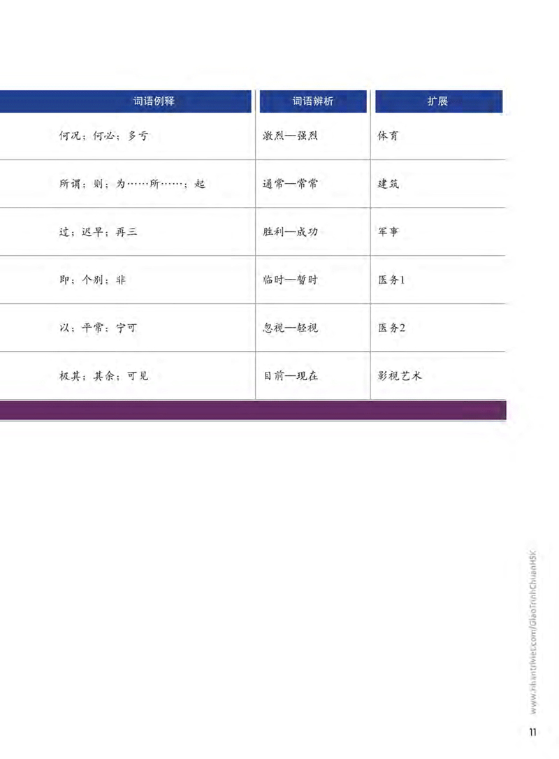 Tải sách Giáo Trình Chuẩn HSK 5 - Tập 1 PDF đọc ebook online, epub online, nghe sách nói audio miễn phí.