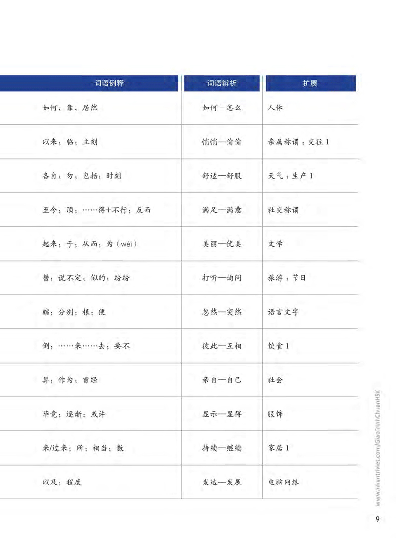 Tải sách Giáo Trình Chuẩn HSK 5 - Tập 1 PDF đọc ebook online, epub online, nghe sách nói audio miễn phí.