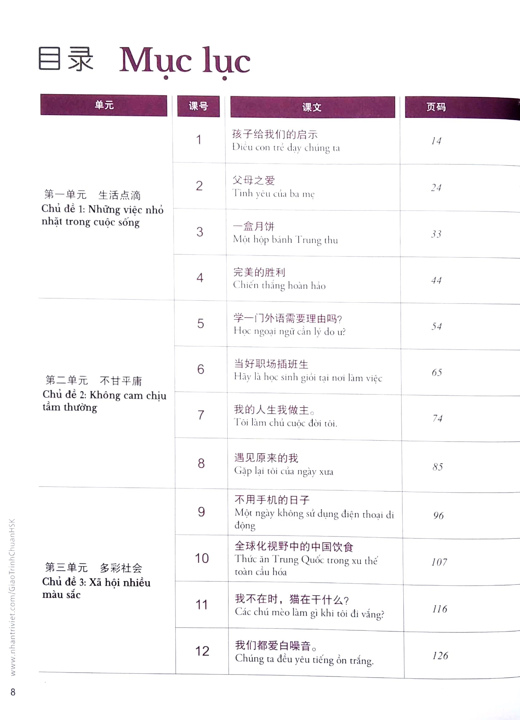 Giáo Trình Chuẩn HSK 6 - Tập 1 PDF