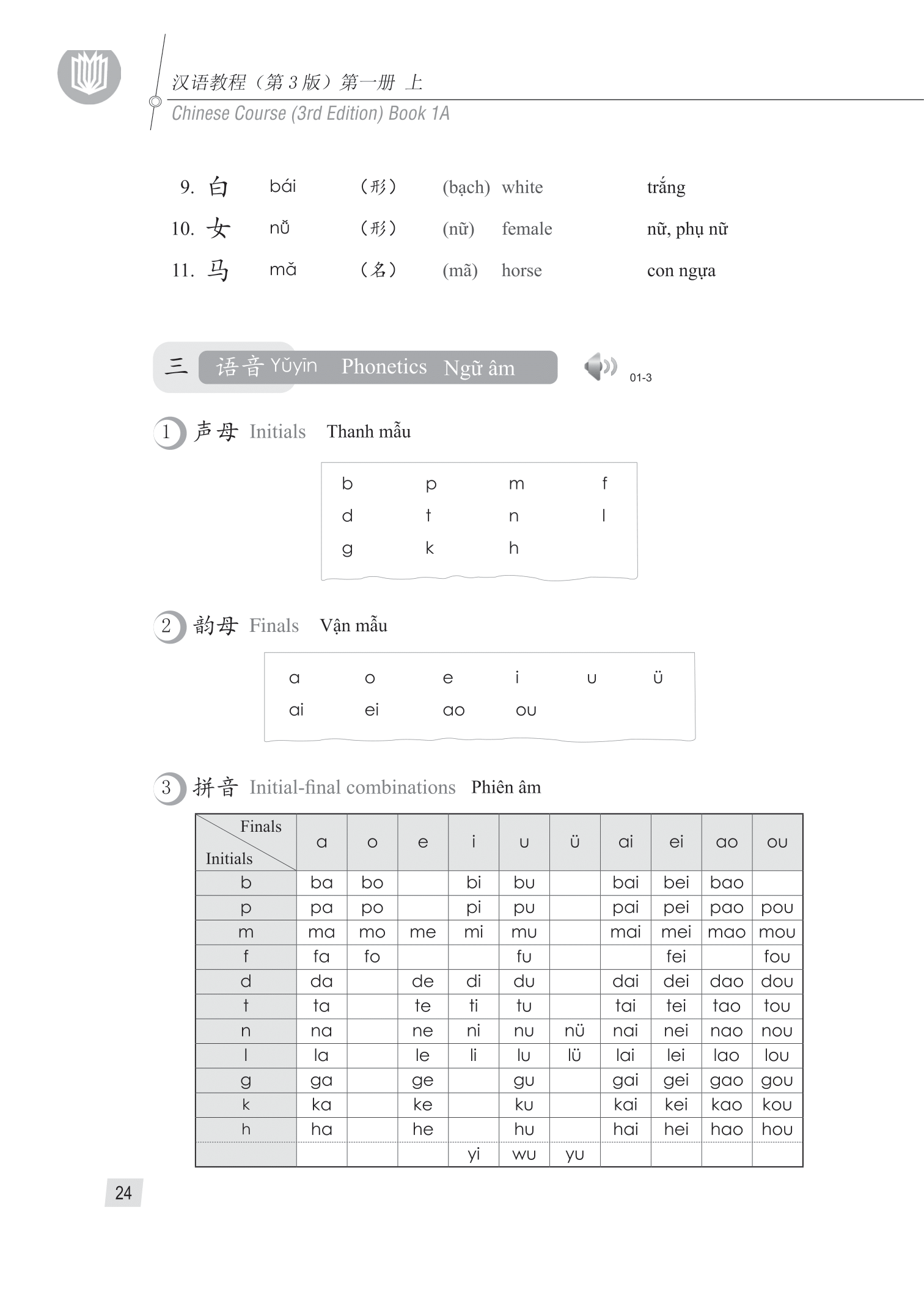 Giáo Trình Hán Ngữ 1 - Tập 1 - Quyển Thượng Phiên Bản 3 PDF Giáo Trình Hán Ngữ 1 - Tập 1 - Quyển Thượng Phiên Bản 3 PDF