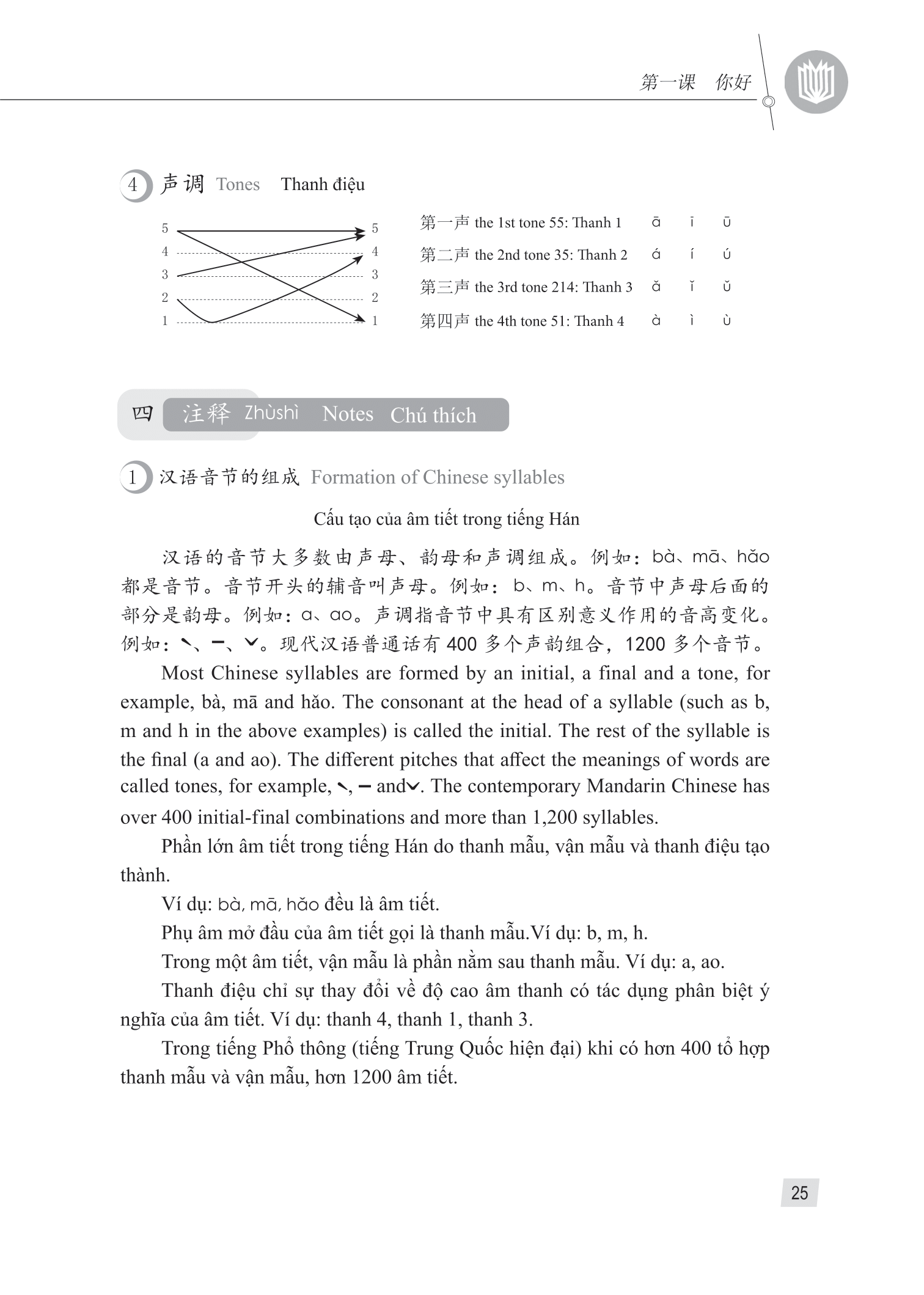 Giáo Trình Hán Ngữ 1 - Tập 1 - Quyển Thượng Phiên Bản 3 PDF Giáo Trình Hán Ngữ 1 - Tập 1 - Quyển Thượng Phiên Bản 3 PDF