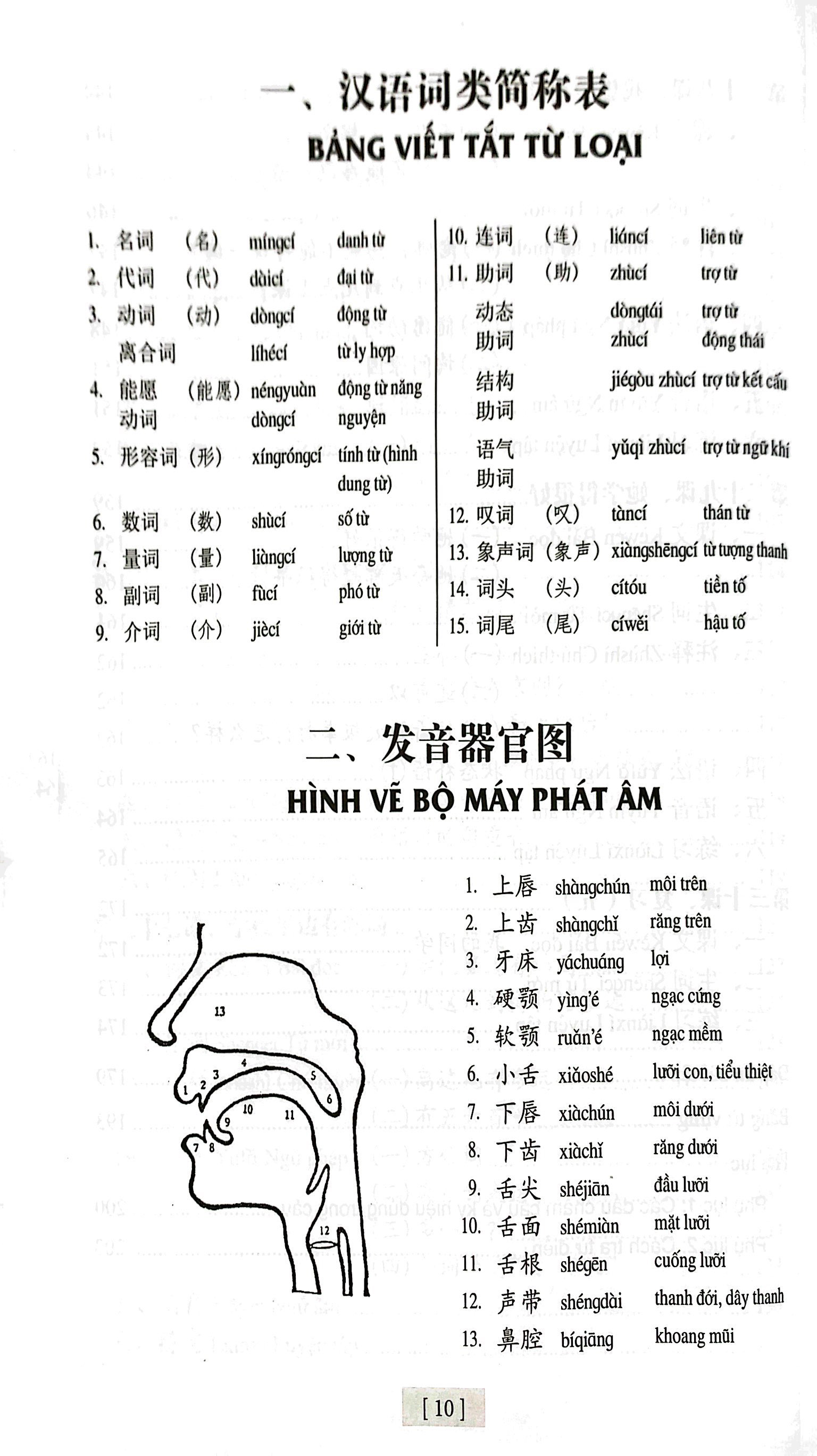 Giáo Trình Hán Ngữ - Tập 1 - Quyển 2 PDF Giáo Trình Hán Ngữ - Tập 1 - Quyển 2 PDF