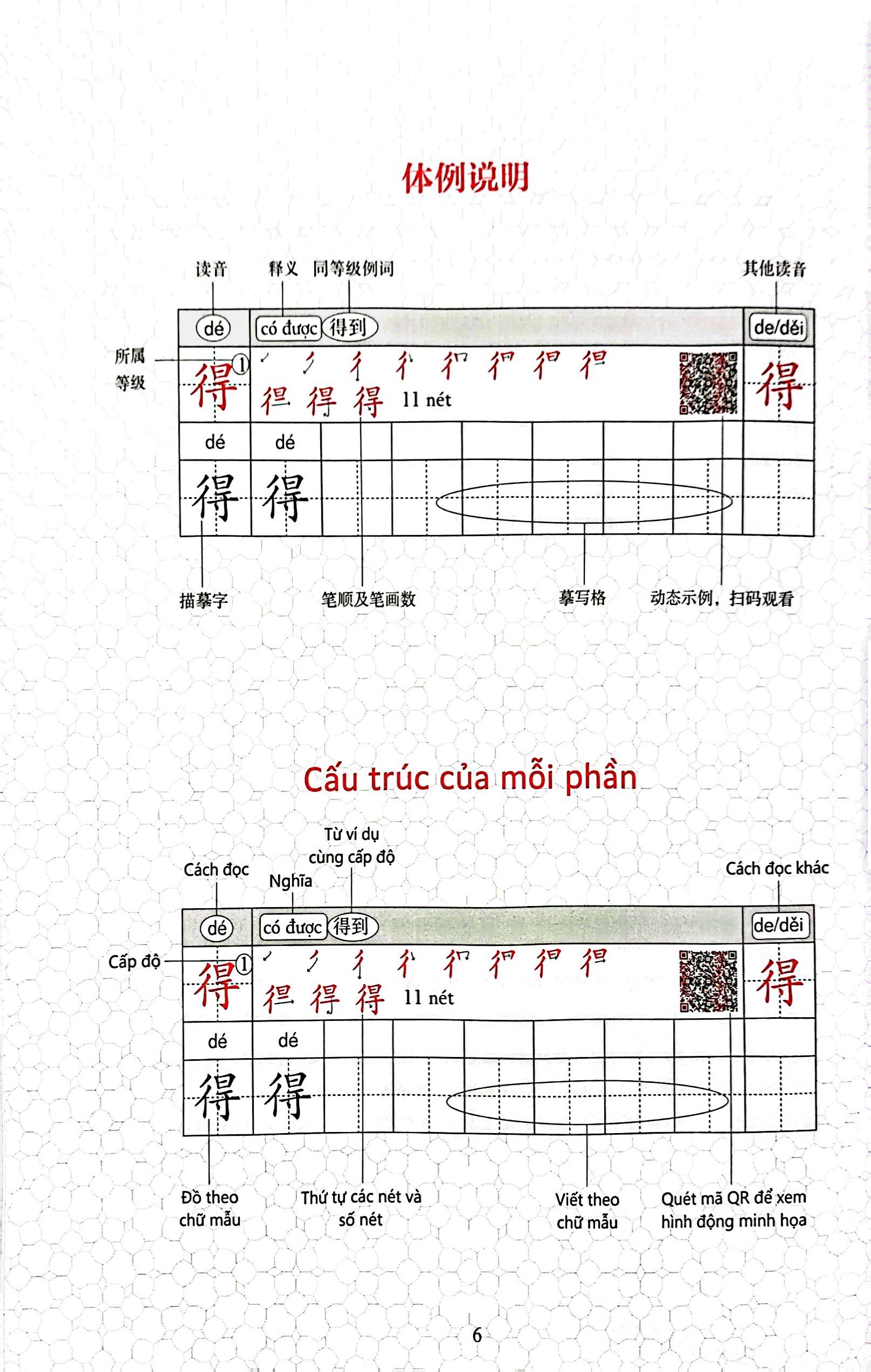 Tiêu Chuẩn Các Cấp Độ Tiếng Trung Trong Giáo Dục Tiếng Trung Quốc Tế - Giáo Trình Tập Viết Chữ Hán - Sơ Cấp PDF Tiêu Chuẩn Các Cấp Độ Tiếng Trung Trong Giáo Dục Tiếng Trung Quốc Tế - Giáo Trình Tập Viết Chữ Hán - Sơ Cấp PDF