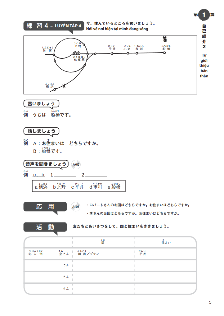 Bộ Giáo Trình Tiếng Nhật Tổng Hợp Dành Cho Người Việt Sơ Cấp - Tập 1 PDF đọc ebook online, epub online, nghe sách nói audio miễn phí.