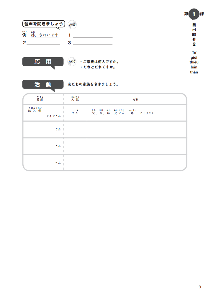 Bộ Giáo Trình Tiếng Nhật Tổng Hợp Dành Cho Người Việt Sơ Cấp - Tập 1 PDF đọc ebook online, epub online, nghe sách nói audio miễn phí.