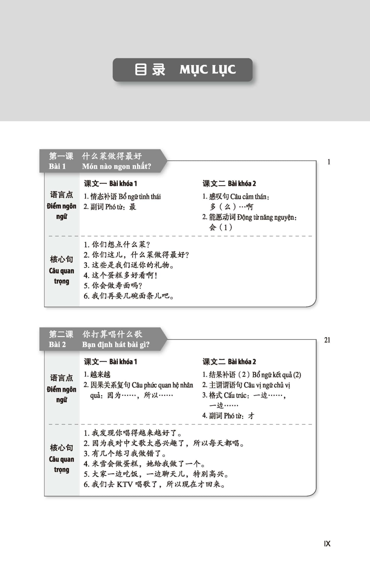 Giáo Trình Tiếng Trung Tăng Cường - Giáo Trình Tổng Hợp - Quyển 2/6 PDF Giáo Trình Tiếng Trung Tăng Cường - Giáo Trình Tổng Hợp - Quyển 2/6 PDF