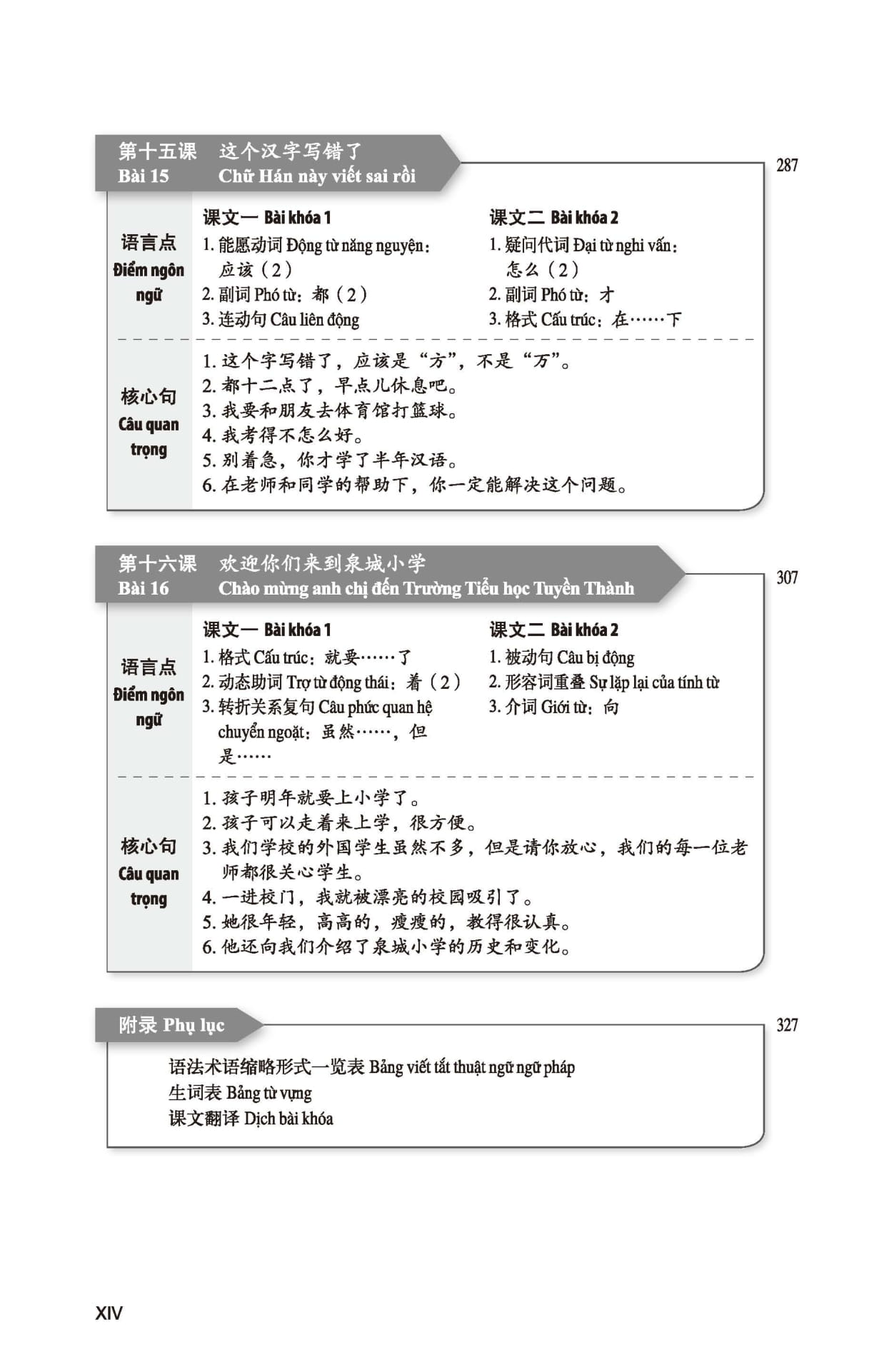 Giáo Trình Tiếng Trung Tăng Cường - Giáo Trình Tổng Hợp - Quyển 2/6 PDF Giáo Trình Tiếng Trung Tăng Cường - Giáo Trình Tổng Hợp - Quyển 2/6 PDF