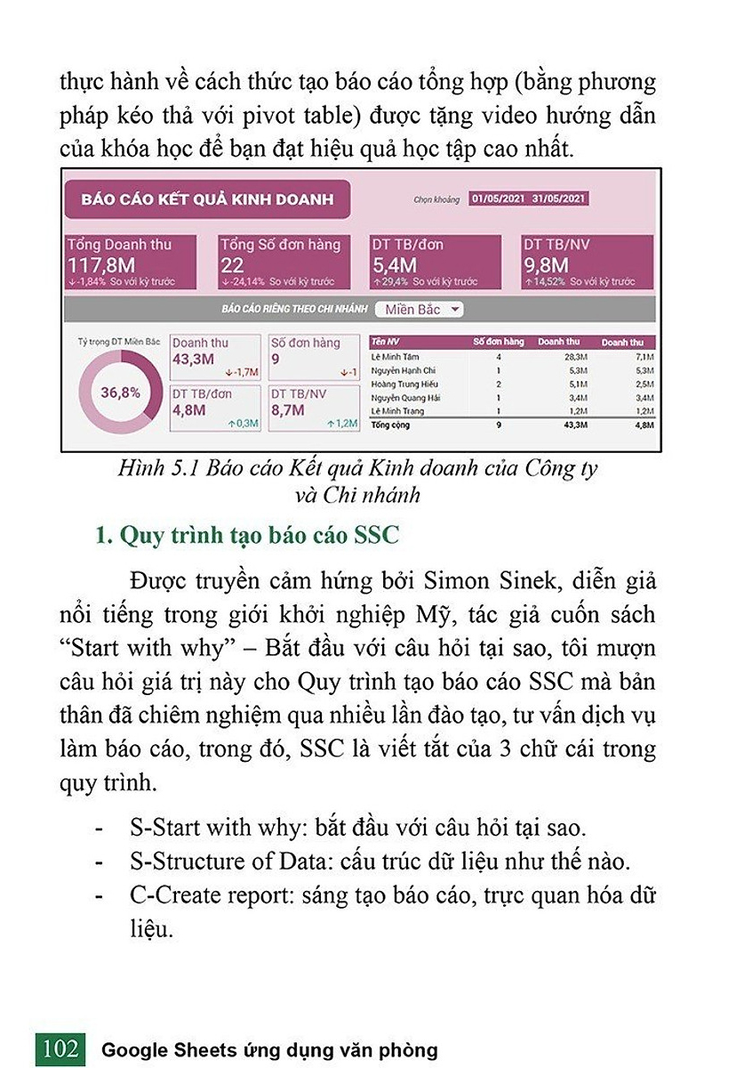 Google Sheet Ứng Dụng Văn Phòng - Tạo Báo Cáo Tự Động Và Trực Quan Dữ Liệu PDF đọc ebook online, epub online, nghe sách nói audio miễn phí. Google Sheet Ứng Dụng Văn Phòng - Tạo Báo Cáo Tự Động Và Trực Quan Dữ Liệu PDF đọc ebook online, epub online, nghe sách nói audio miễn phí.
