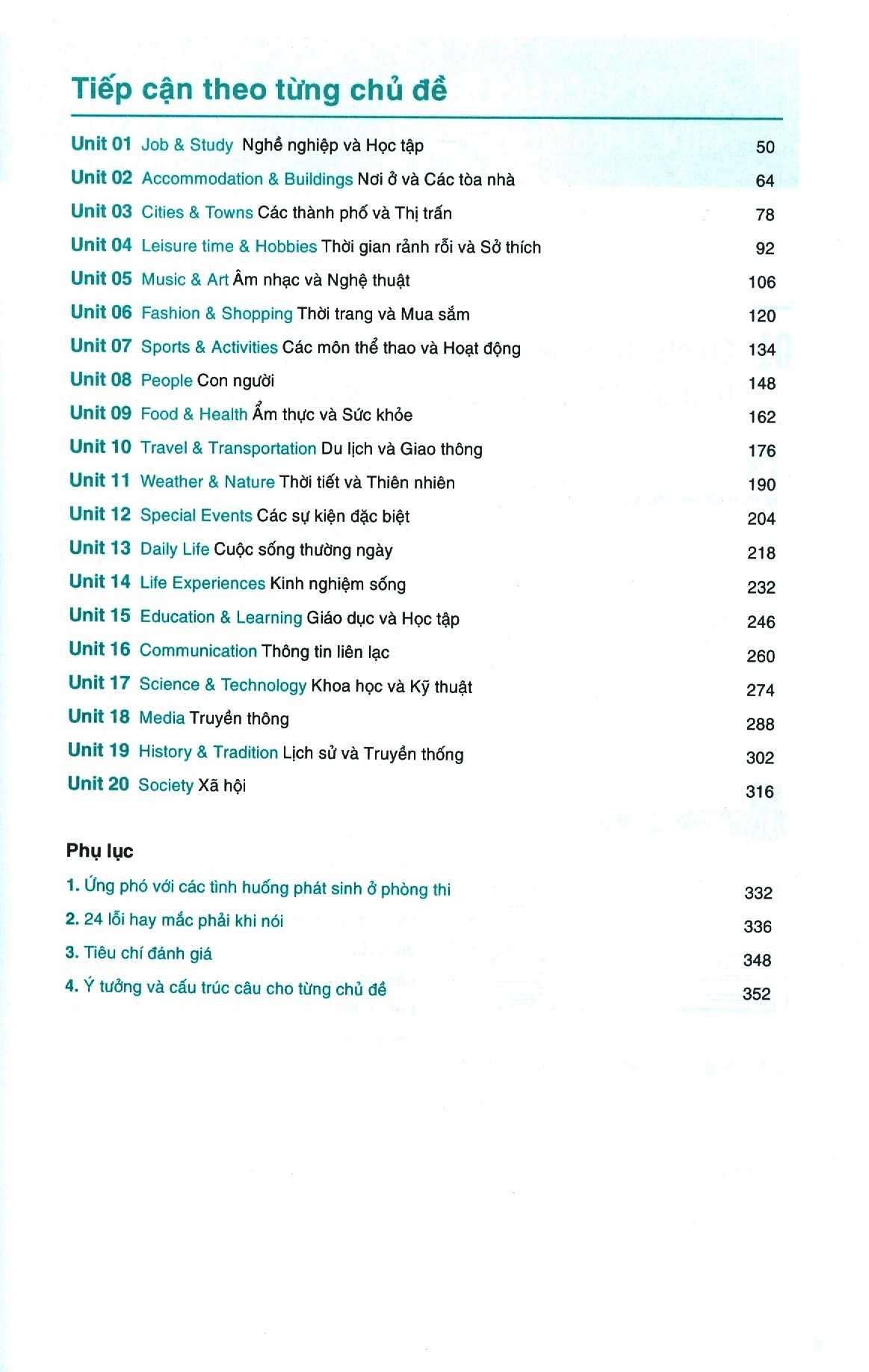 Hackers Ielts Speaking Pdf