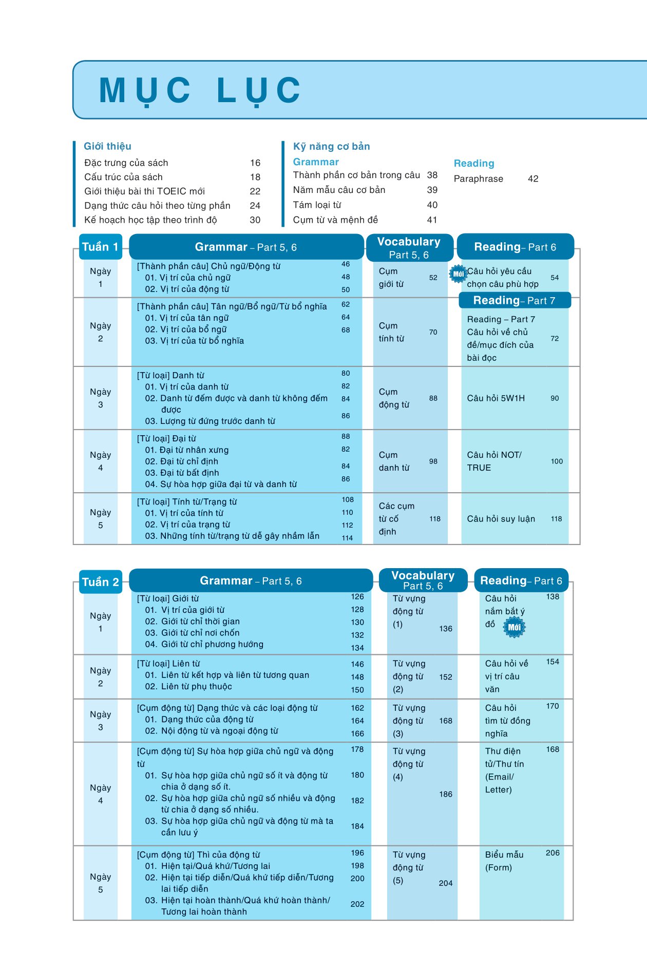 Tải sách Hackers Toeic Start Reading - 30 Phút Tự Học Toeic Mỗi Ngày PDF đọc ebook online, epub online, nghe sách nói audio miễn phí.