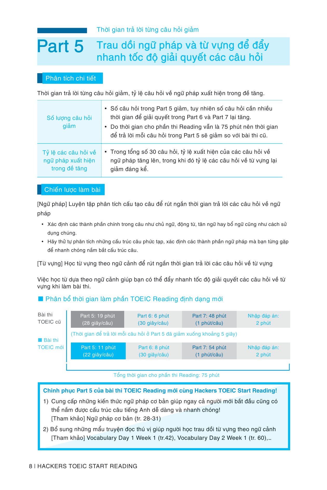 Hackers Toeic Start Reading - 30 Phút Tự Học Toeic Mỗi Ngày PDF - YDS ...