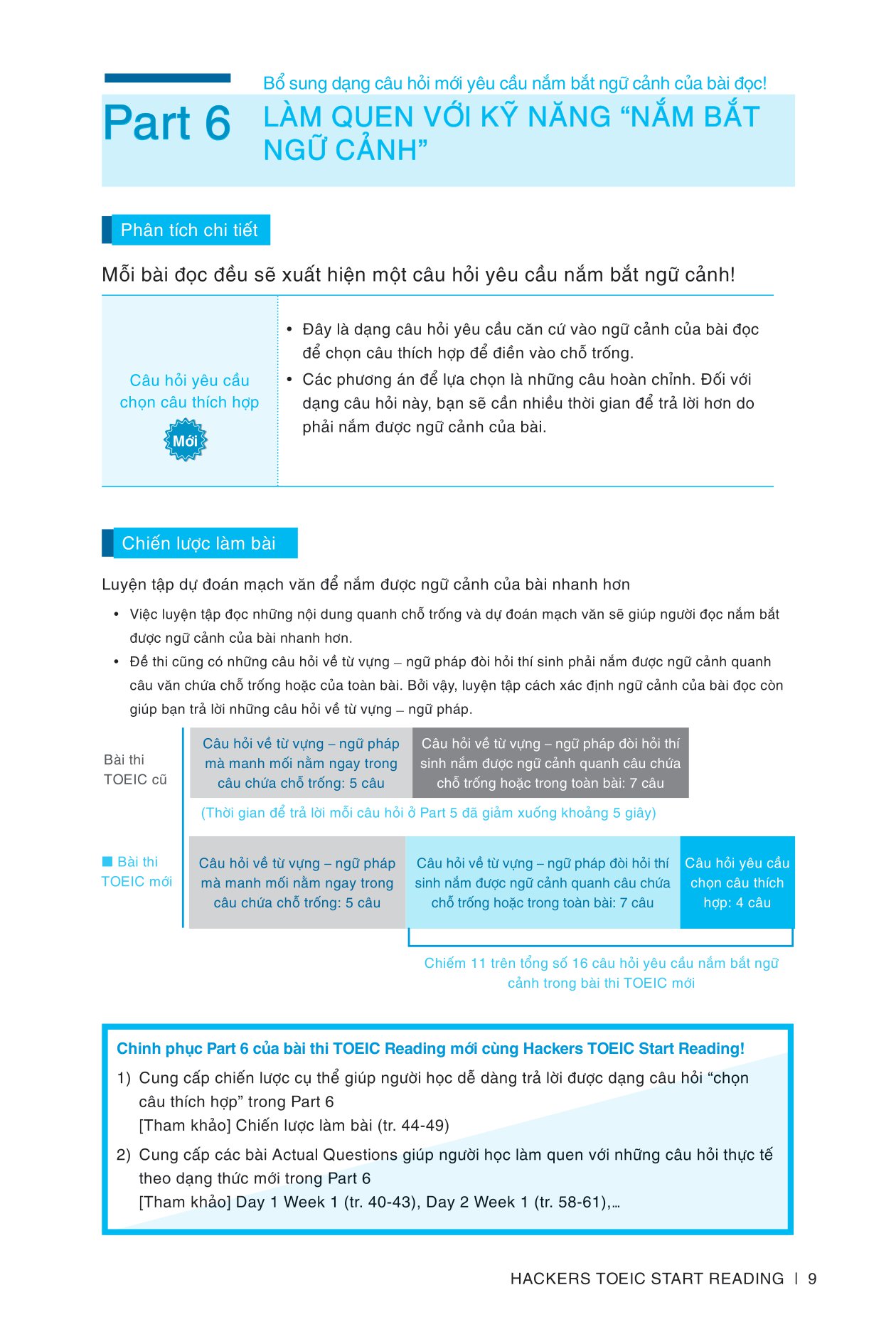 Hackers Toeic Start Reading - 30 Phút Tự Học Toeic Mỗi Ngày PDF - YDS ...