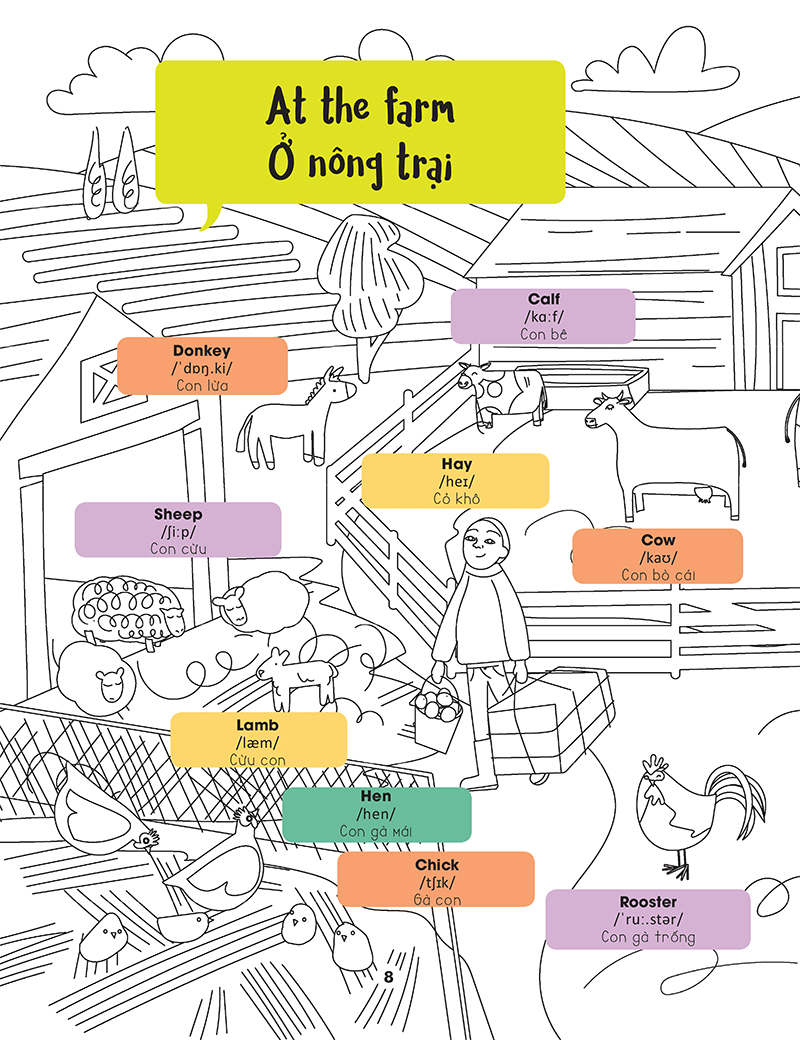 Hello English! - Xin Chào Tiếng Anh!- Tô Màu Cùng Tiếng Anh PDF Hello English! - Xin Chào Tiếng Anh!- Tô Màu Cùng Tiếng Anh PDF