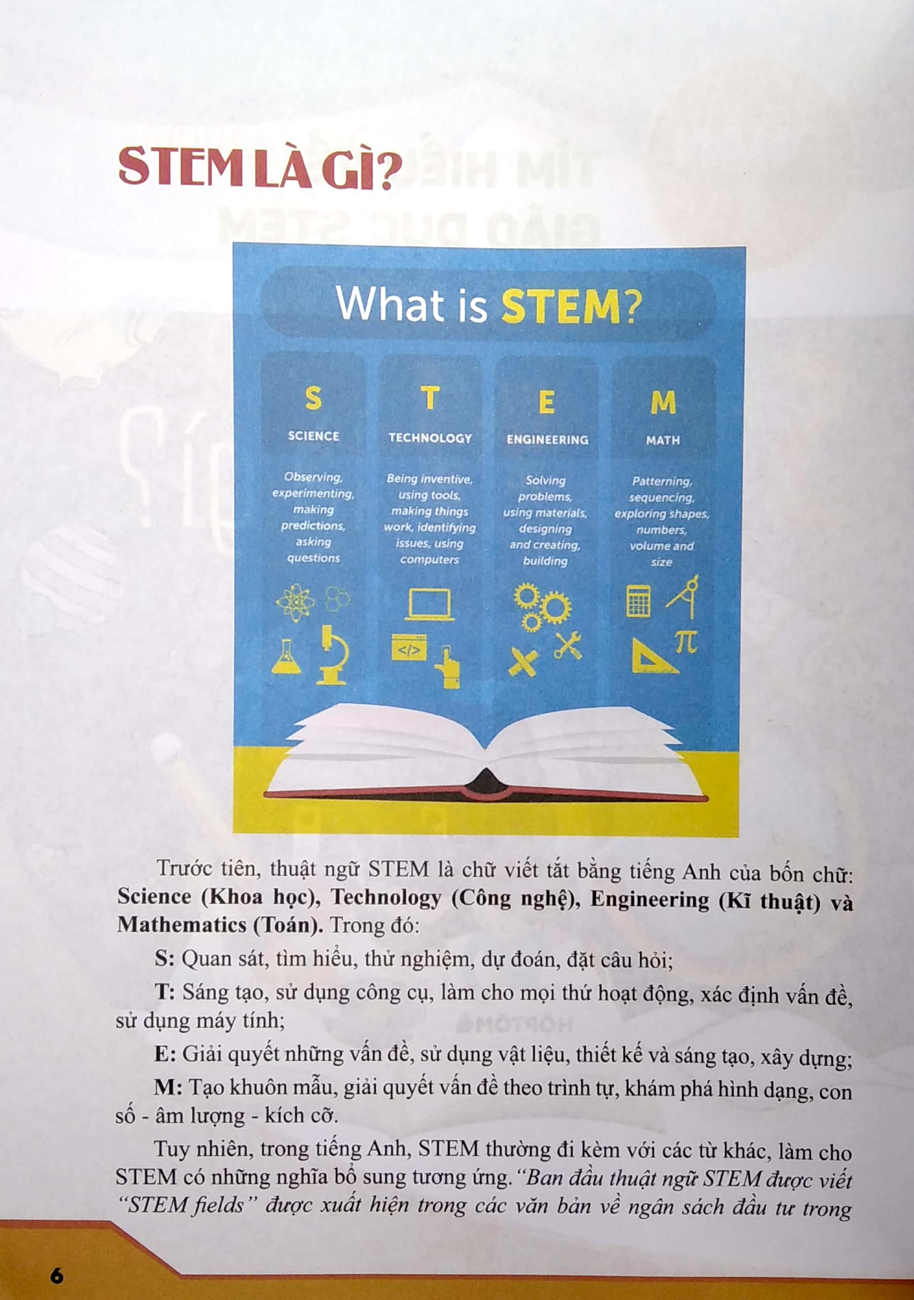 Hoạt Động Trải Nghiệm Với Steam Dành Cho Học Sinh - Lớp 10 PDF đọc ebook online, epub online, nghe sách nói audio miễn phí. Tải sách Hoạt Động Trải Nghiệm Với Steam Dành Cho Học Sinh - Lớp 10 PDF đọc ebook online, epub online, nghe sách nói audio miễn phí.