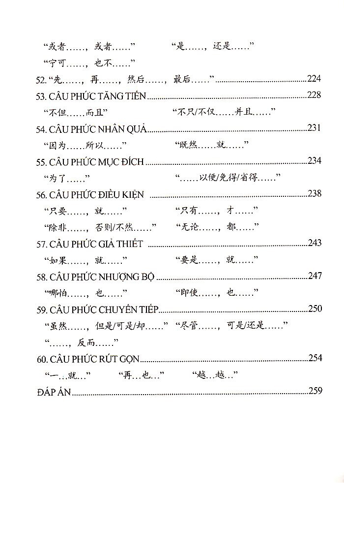 Học Ngữ Pháp Tiếng Hoa Thật Đơn Giản PDF đọc ebook online, epub online, nghe sách nói audio miễn phí. Học Ngữ Pháp Tiếng Hoa Thật Đơn Giản PDF đọc ebook online, epub online, nghe sách nói audio miễn phí.