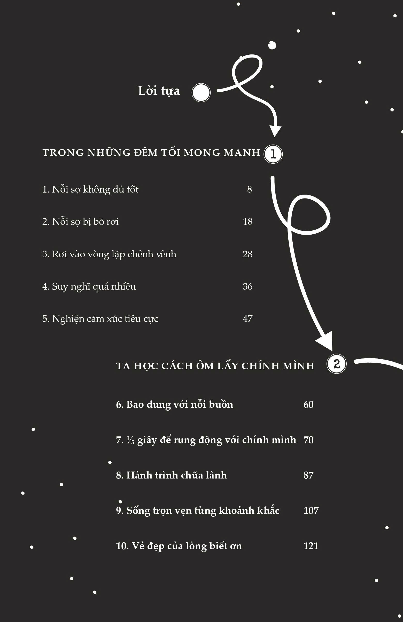 Tải sách Học Thương Mình Giữa Muôn Vàn Vụn Vỡ - 1/5 Giây Để Rung Động Với Chính Mình PDF đọc ebook online, epub online, nghe sách nói audio miễn phí.