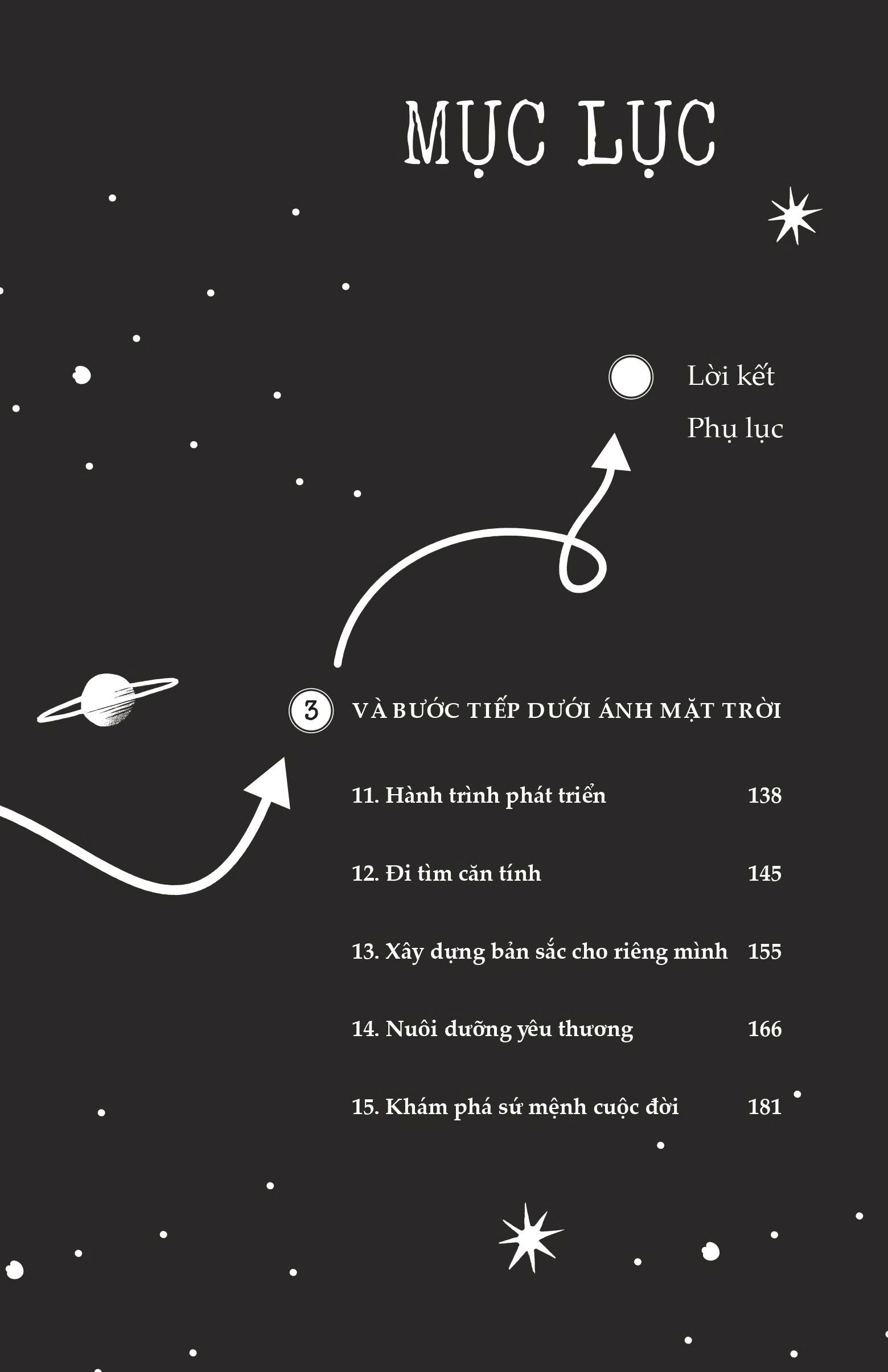 Tải sách Học Thương Mình Giữa Muôn Vàn Vụn Vỡ - 1/5 Giây Để Rung Động Với Chính Mình PDF đọc ebook online, epub online, nghe sách nói audio miễn phí.
