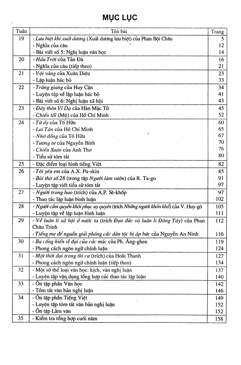 Tải sách Học Tốt Ngữ Văn 11 (Chương Trình Chuẩn) PDF đọc ebook online, epub online, nghe sách nói audio miễn phí.