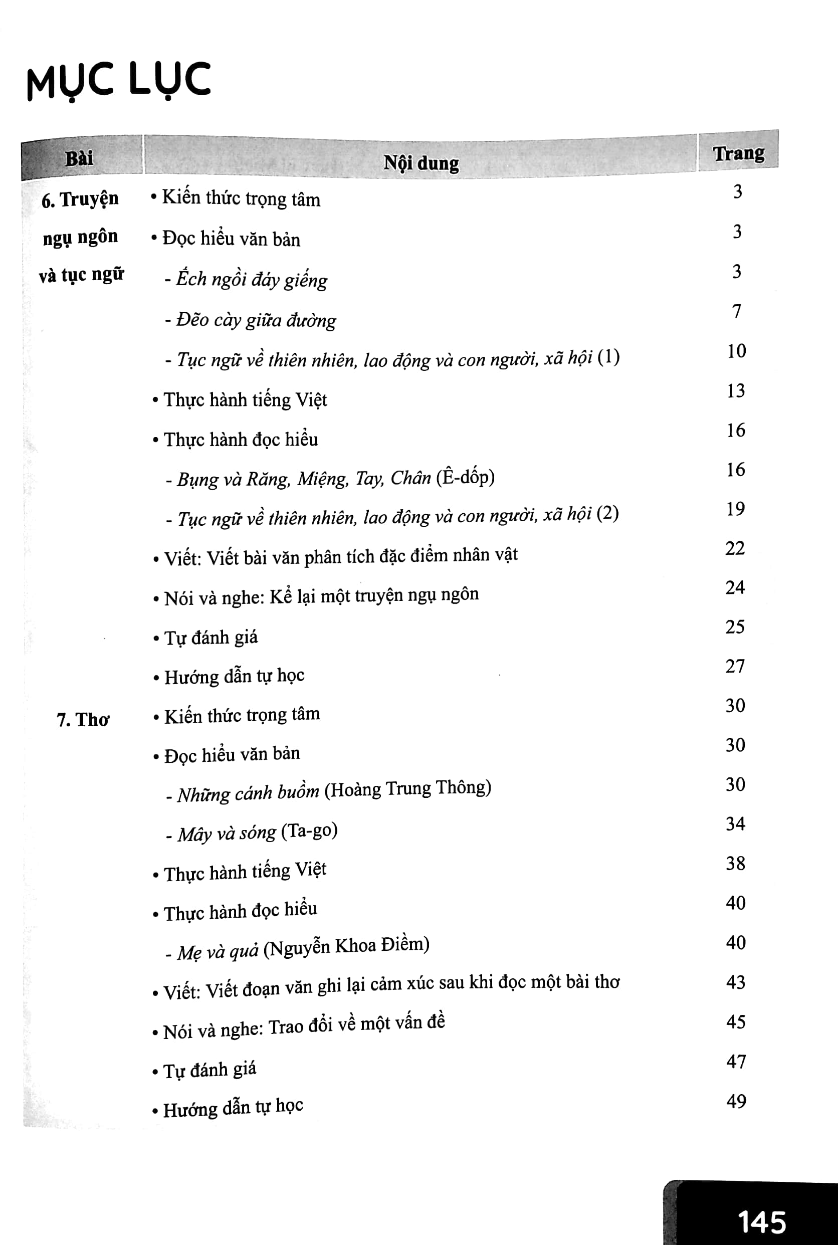 Học Tốt Ngữ Văn 7 - Tập 2 (Bộ Sách Cánh Diều) PDF đọc ebook online, epub online, nghe sách nói audio miễn phí. Tải sách Học Tốt Ngữ Văn 7 - Tập 2 (Bộ Sách Cánh Diều) PDF đọc ebook online, epub online, nghe sách nói audio miễn phí.