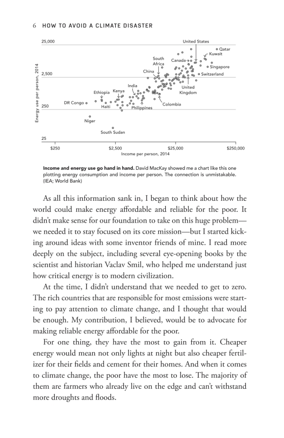 How To Avoid A Climate Disaster: The Solutions We Have And The Breakthroughs We Need PDF đọc ebook online, epub online, nghe sách nói audio miễn phí. How To Avoid A Climate Disaster: The Solutions We Have And The Breakthroughs We Need PDF đọc ebook online, epub online, nghe sách nói audio miễn phí.