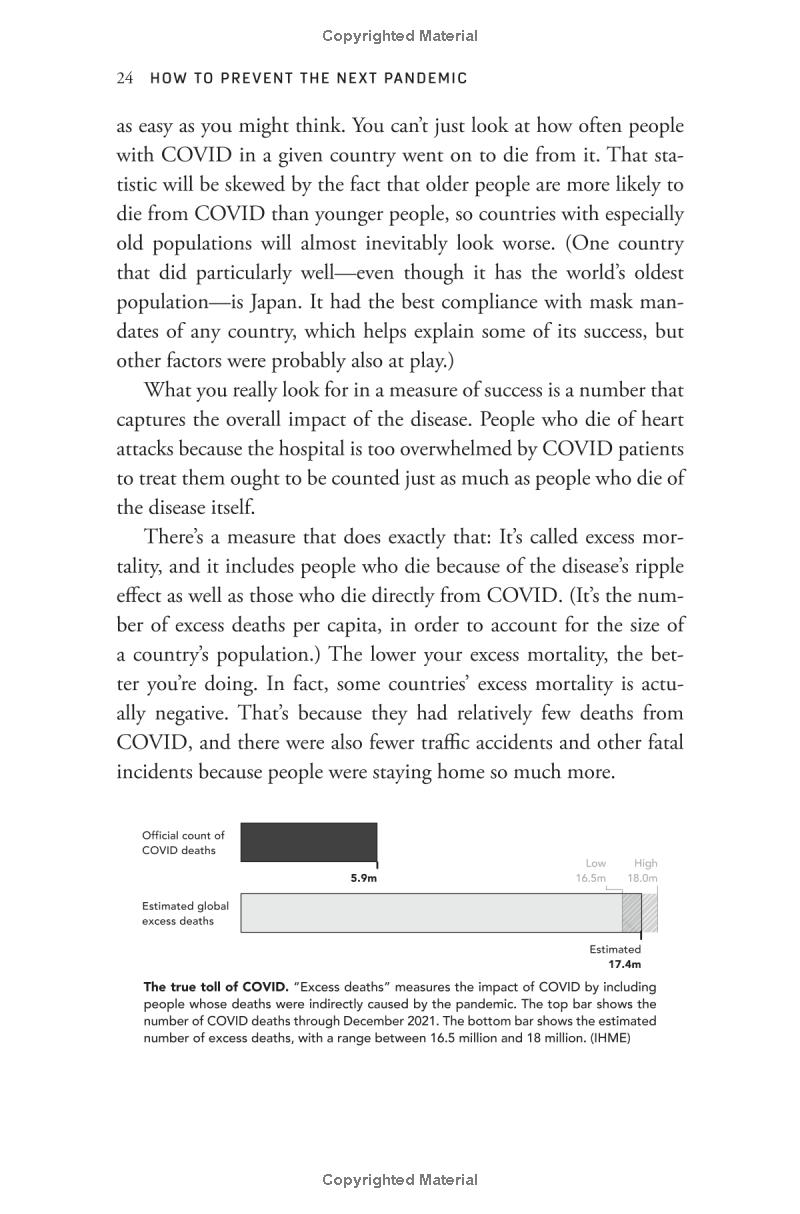 How To Prevent The Next Pandemic PDF đọc ebook online, epub online, nghe sách nói audio miễn phí. How To Prevent The Next Pandemic PDF đọc ebook online, epub online, nghe sách nói audio miễn phí.