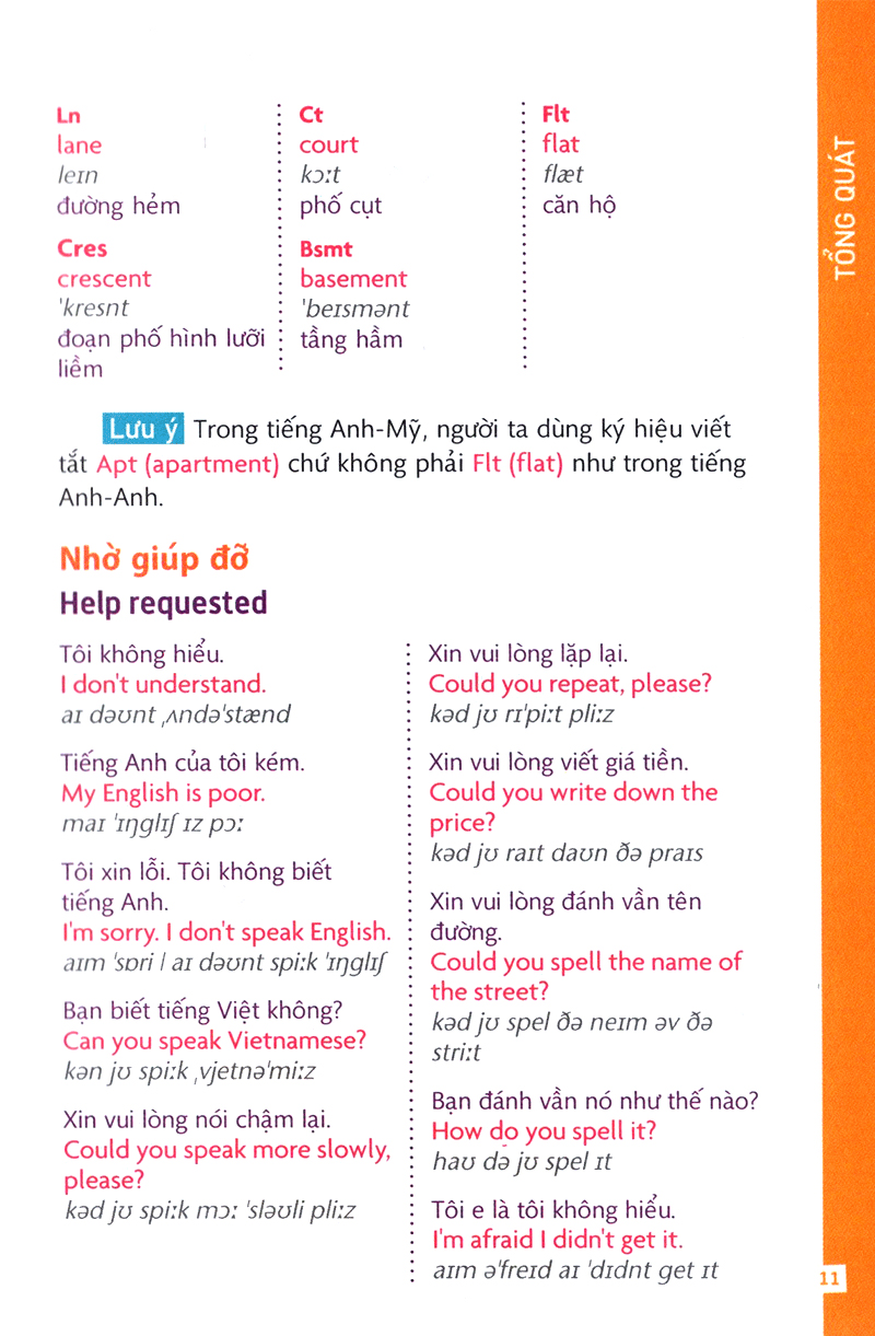 Hướng Dẫn Đàm Thoại Tiếng Anh PDF đọc ebook online, epub online, nghe sách nói audio miễn phí.