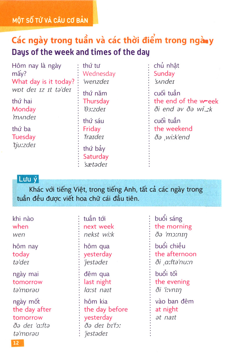 Hướng Dẫn Đàm Thoại Tiếng Anh PDF đọc ebook online, epub online, nghe sách nói audio miễn phí.
