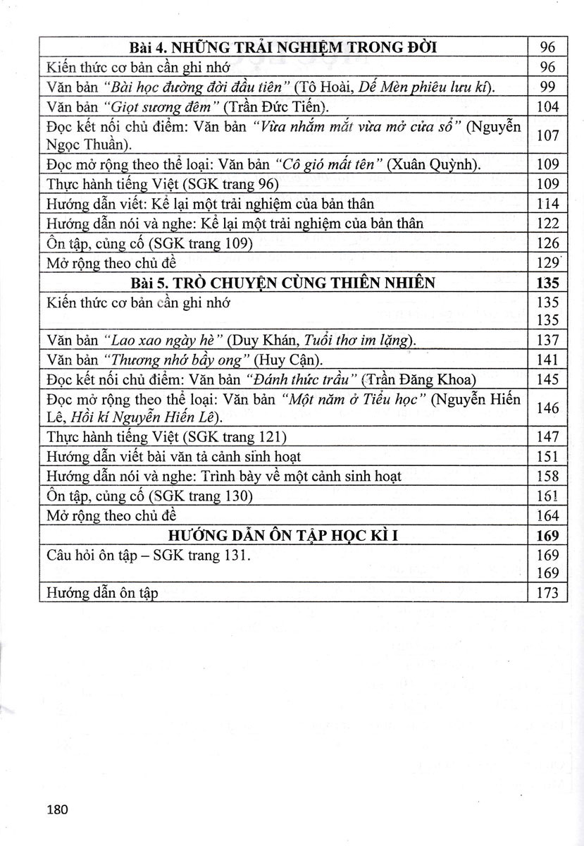 Hướng Dẫn Học Ngữ Văn 6 - Tập 1 (Bám Sát SGK Chân Trời Sáng Tạo) PDF đọc ebook online, epub online, nghe sách nói audio miễn phí. Tải sách Hướng Dẫn Học Ngữ Văn 6 - Tập 1 (Bám Sát SGK Chân Trời Sáng Tạo) PDF đọc ebook online, epub online, nghe sách nói audio miễn phí.