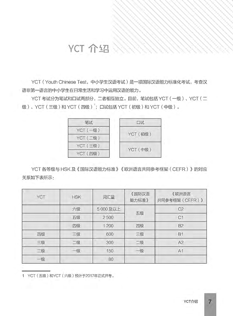 Bộ Hướng Dẫn Học Và Thi YCT - Cấp Độ 2 PDF đọc ebook online, epub online, nghe sách nói audio miễn phí tại reds.vn. Bộ Hướng Dẫn Học Và Thi YCT - Cấp Độ 2 PDF đọc ebook online, epub online, nghe sách nói audio miễn phí.