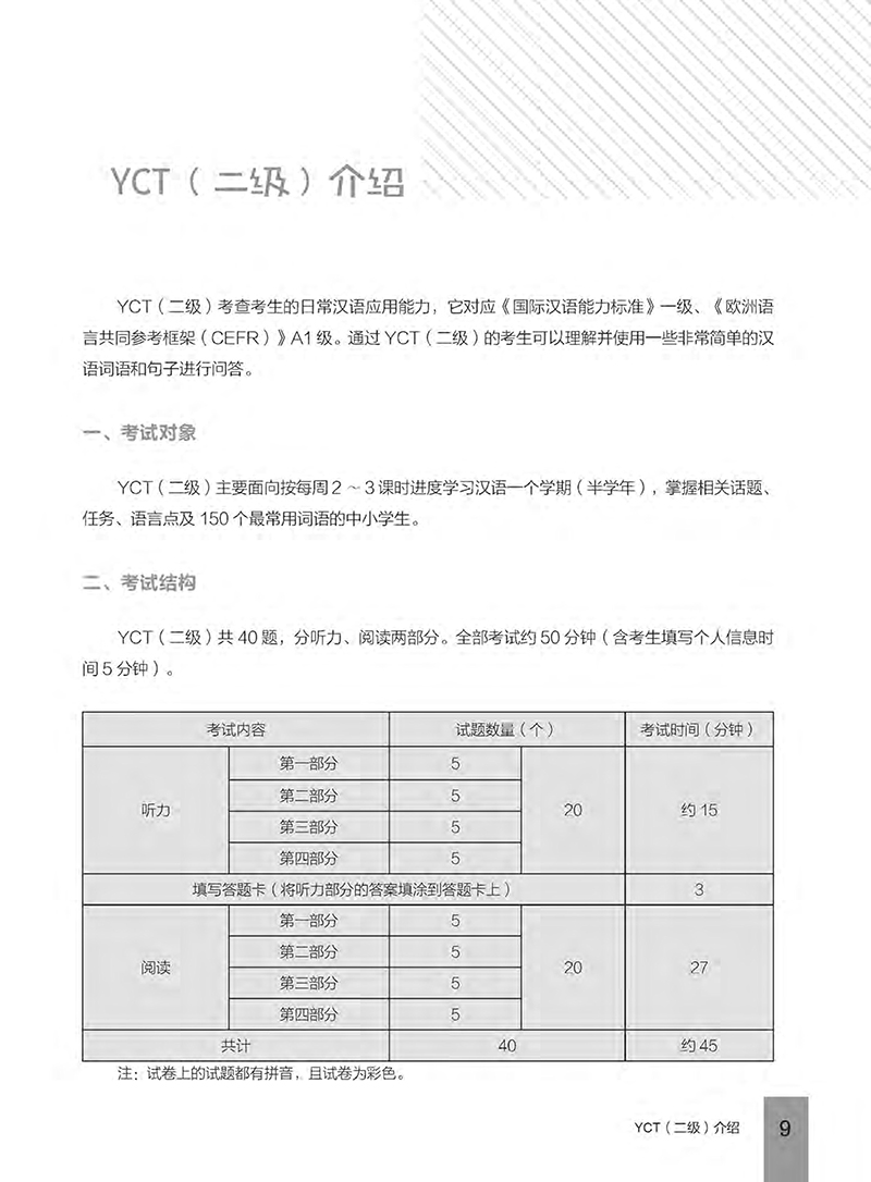 Bộ Hướng Dẫn Học Và Thi YCT - Cấp Độ 2 PDF đọc ebook online, epub online, nghe sách nói audio miễn phí tại reds.vn. Bộ Hướng Dẫn Học Và Thi YCT - Cấp Độ 2 PDF đọc ebook online, epub online, nghe sách nói audio miễn phí.